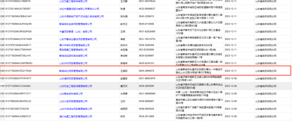 企業資質